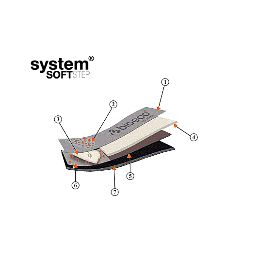 Kozak długi Arka 7619 – elegancja i komfort